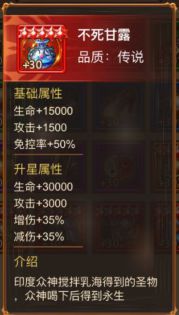 《英雄计划》圣物详解