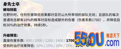 万国觉醒亚历山大怎么样 技能效果介绍