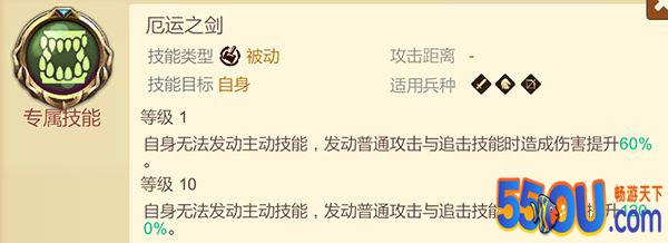 《进阶情报》之“国家队”——亡灵骑兵