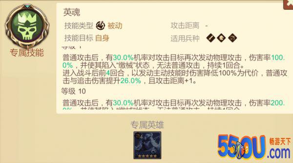《赏金勇者》必看开荒攻略①