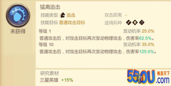 《赏金勇者》3星技能和英雄推荐