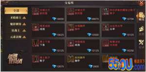 《超燃冒险团》物品装备怎么