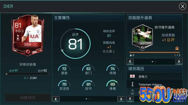 FIFA足球世界本命年大作战 属狗的球员都有谁