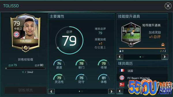 FIFA足球世界本命年大作战 属狗的球员都有谁