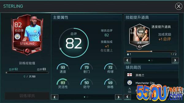 FIFA足球世界本命年大作战 属狗的球员都有谁