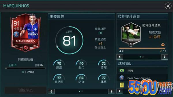 FIFA足球世界本命年大作战 属狗的球员都有谁