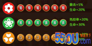 《荒神记》如何打造一套高性价比阵营