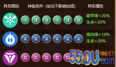 《荒神记》如何打造一套高性价比阵营