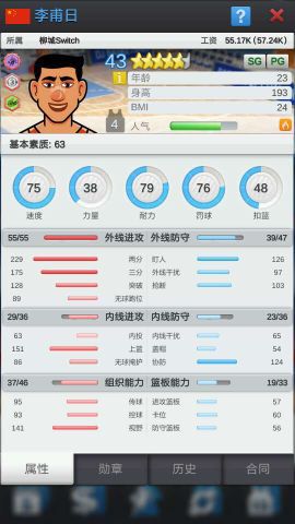 《篮球经理》攻略：球员职能介绍