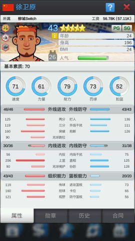 《篮球经理》攻略：球员职能介绍