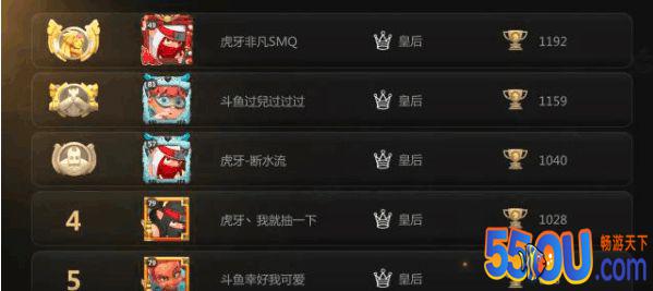 一周数据盘点，战士继续领跑吃鸡榜。