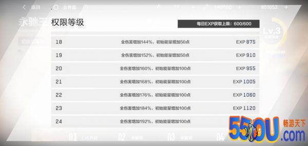 《战双帕弥什》永驰王座通关攻略详解