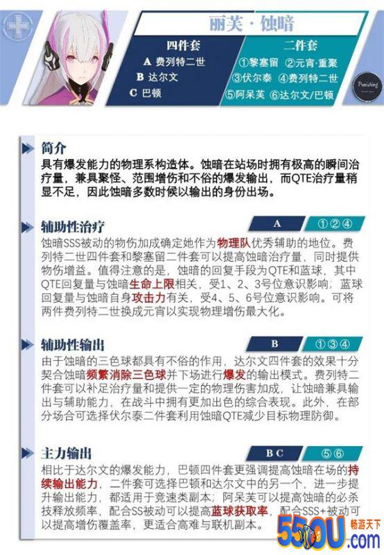 《战双帕弥什》辅助型构造体的意识攻略
