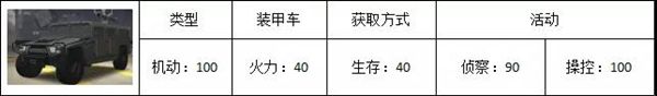 《巅峰坦克》疾驰如风 高速装填