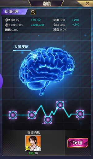 红色人才来了！《商道高手》人才潜能开发介绍