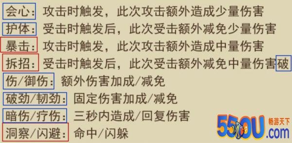《修仙在云端》属性加成推荐