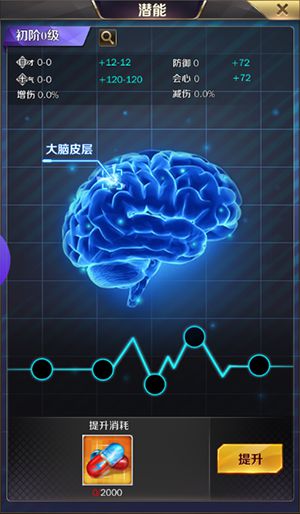 红色人才来了！《商道高手》人才潜能开发介绍