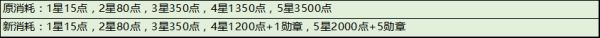 《战争与征服》11月下旬版本开发蓝贴