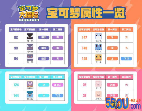 超全情报《宝可梦大探险》150种宝可梦属性全览