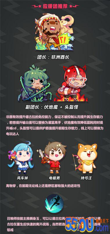 《非人学园》德古拉技能详解与使用攻略