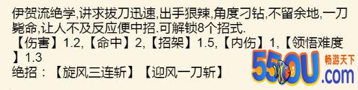 《暴走英雄坛》1.6.0版本伊贺武学整理