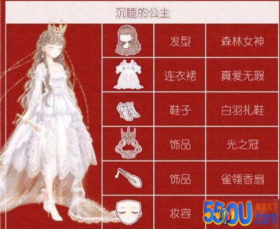 奇迹暖暖街头美味活动怎么搭配 街头美味活动搭配技巧