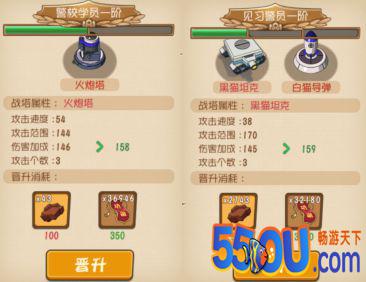 《黑猫警长联盟》——白猫警员