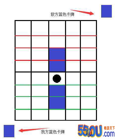 《牌武者》高手进阶③——阵容、战法选择