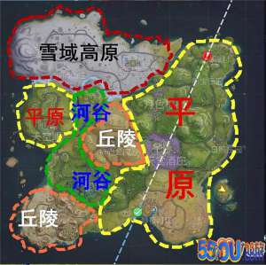 堡垒前线组队战术分享 多人对