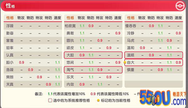《口袋觉醒》玩家投稿 洛奇亚效果评测