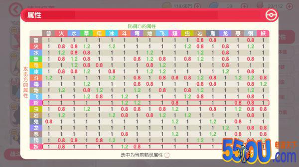 《口袋觉醒》战力提升指南