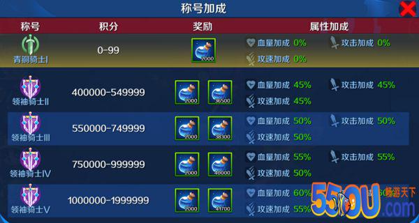 《真龙英雄》镜像试炼玩法介绍