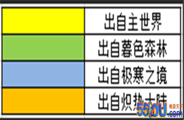 《奶块》炼金介绍