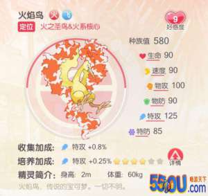 《口袋觉醒》盘点那些超好用