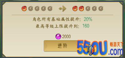 攻略丨《千秋辞》角色进阶详情