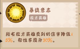 《末世奇兵》探索废墟玩法介绍