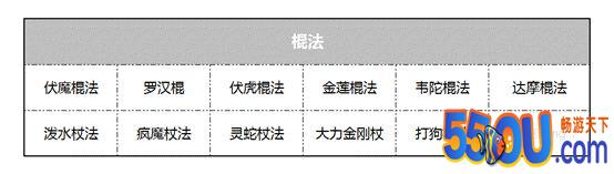 《仗剑风云》武学-棍法