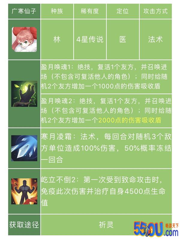 《长安幻世绘》广寒仙子介绍