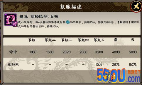 倾国之容《三国志大战M》貂蝉 解密！