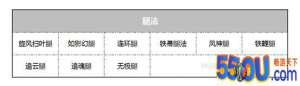 《仗剑风云》武学-腿法