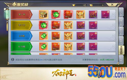 《太古神王》全新副本极乐之争上手攻略