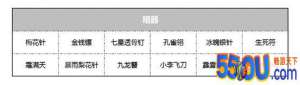《仗剑风云》武学-暗器