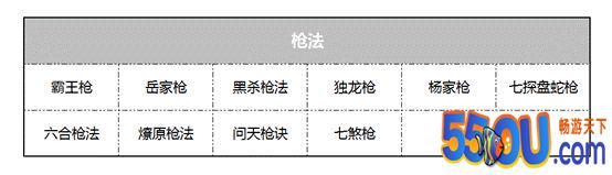 《仗剑风云》武学-枪法