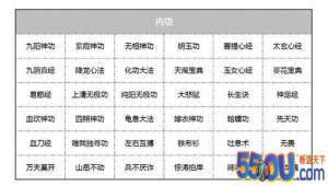 《仗剑风云》内功