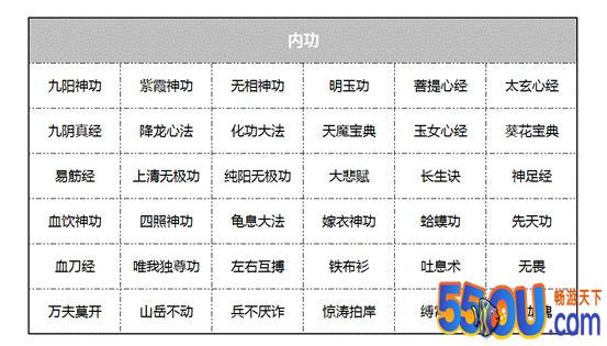 《仗剑风云》内功