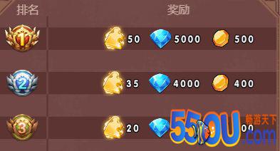 《命运战歌》约惠520活动攻略