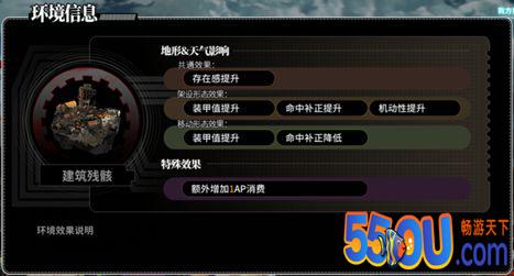 《灰烬战线》代理笔记——玩法篇