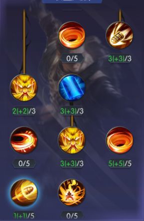 浅谈《游龙传说》摸金不同派别的技能搭配