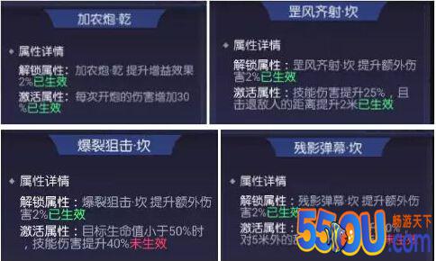 《鬼语迷城》另类全力摸金的技能搭配