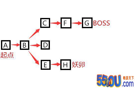 《妖怪正传》地图百科 姑苏城外全解析
